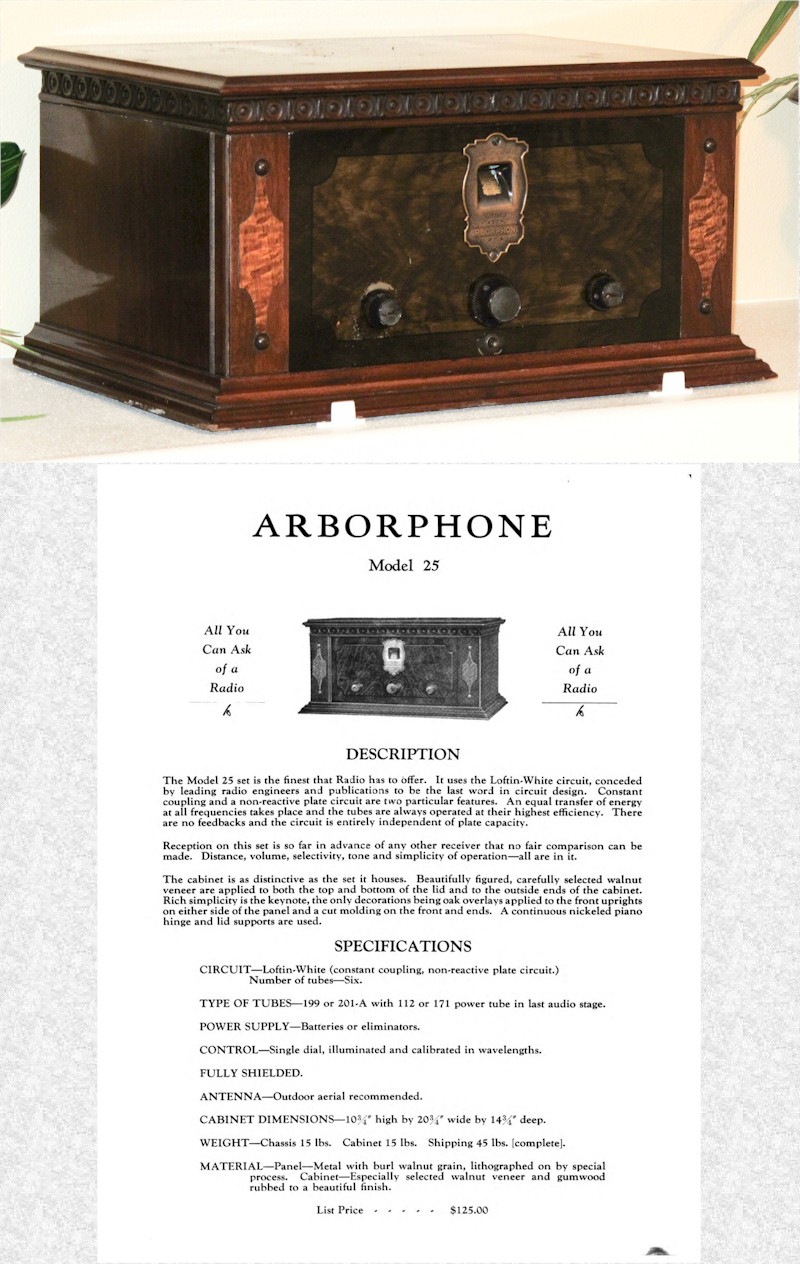 Arborphone 25 