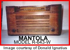 Mantola R-643-W 