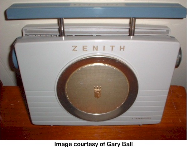 Zenith Royal 800 